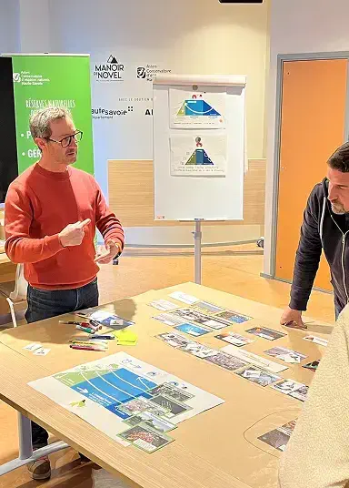 Ateliers de sensibilisation