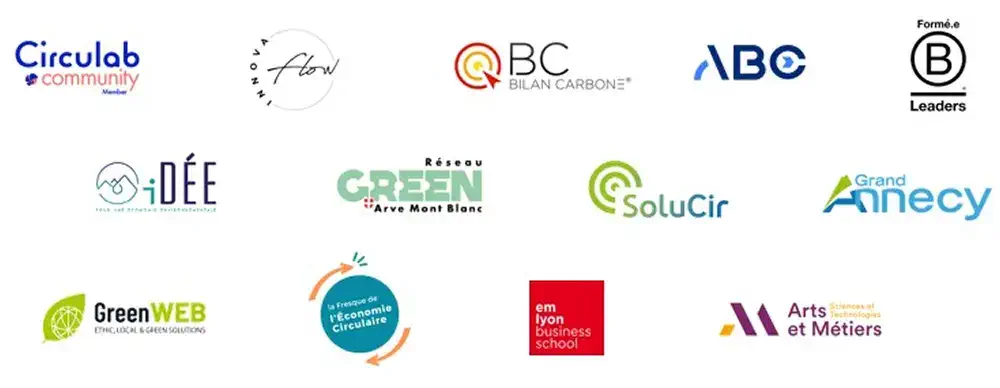 Écosystème de partenaires